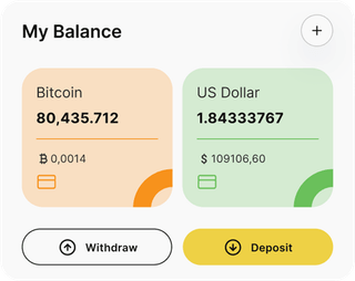 Grenvaltosh automated trading solution — dashboard overview